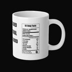 The Blueprint Jumbo 20oz Mug — "No BBL Included • 100% Natural • No Fillers"