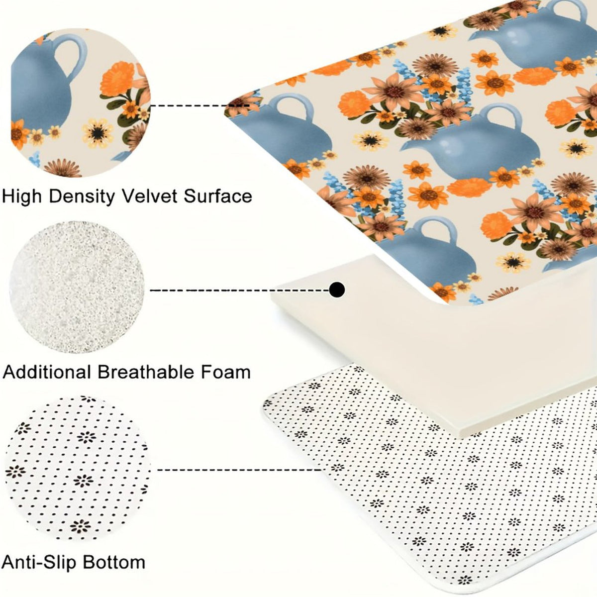 Kitchen 2-Piece Set(One-sided Printing)